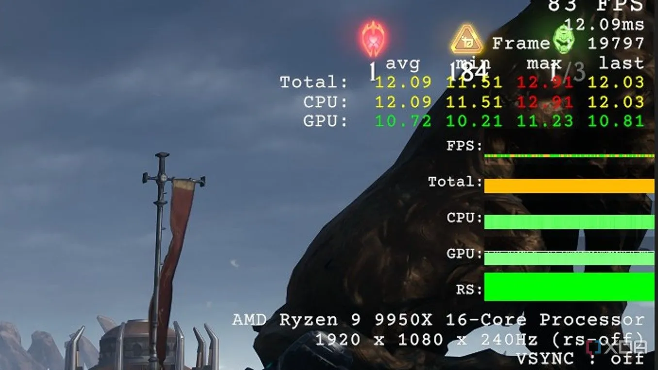 Biểu đồ hiệu năng cho thấy nghẽn cổ chai CPU trên RTX 4060 khi chơi Doom The Dark Ages