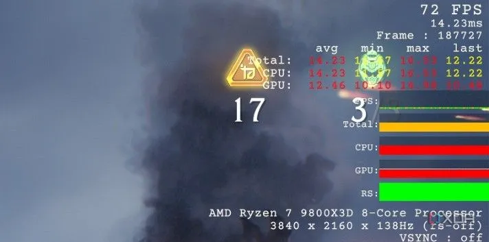 Biểu đồ hiệu năng cho thấy nghẽn cổ chai CPU trên RTX 5090 khi chơi Doom The Dark Ages