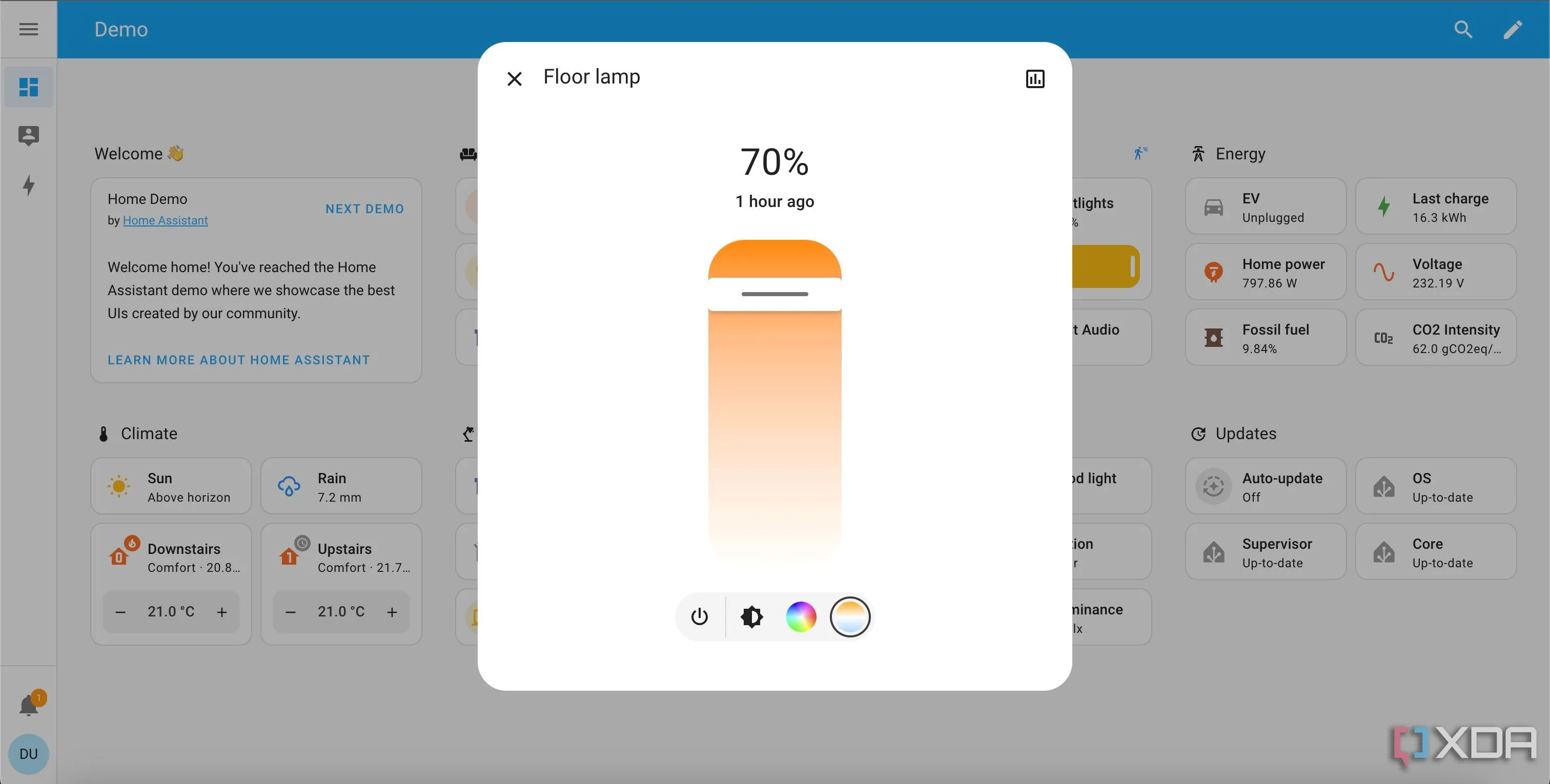 Biểu đồ nhiệt độ màu đèn thông minh thay đổi theo thời gian trong ngày trên Home Assistant với tích hợp Adaptive Lighting.
