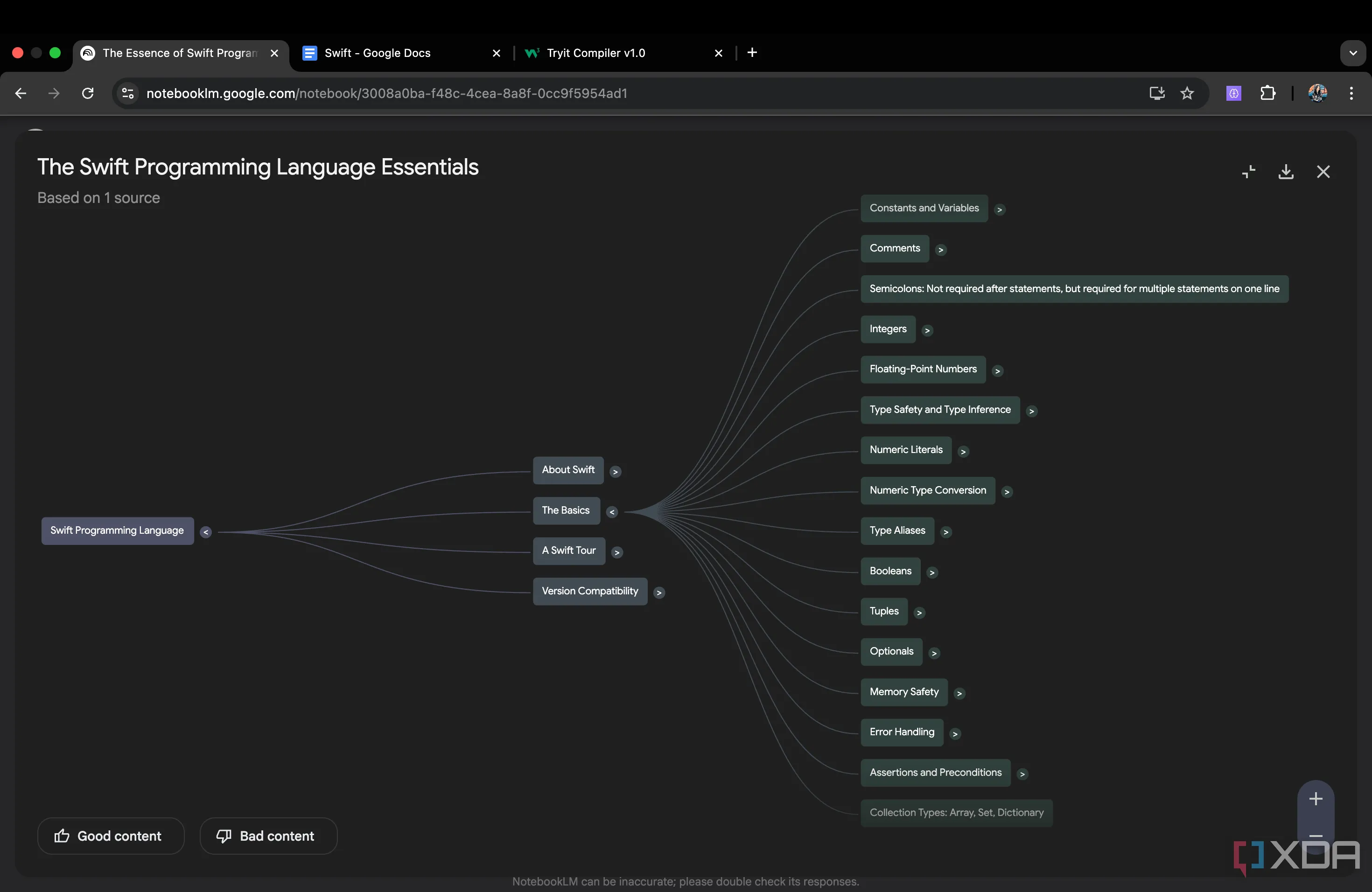 Biểu đồ tư duy (Mind Map) của NotebookLM hiển thị các khái niệm cốt lõi trong ngôn ngữ lập trình Swift một cách trực quan