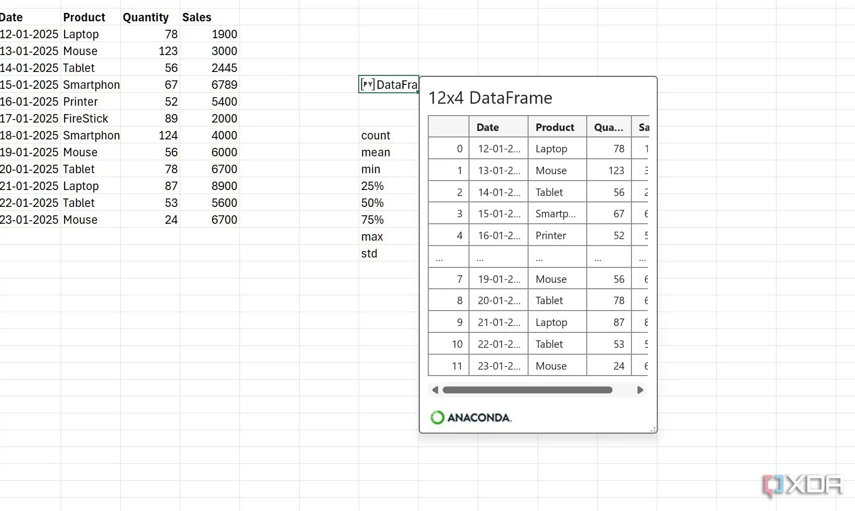 Biểu đồ xu hướng doanh số và DataFrame được tạo bằng Python trong Excel sử dụng Pandas và Matplotlib