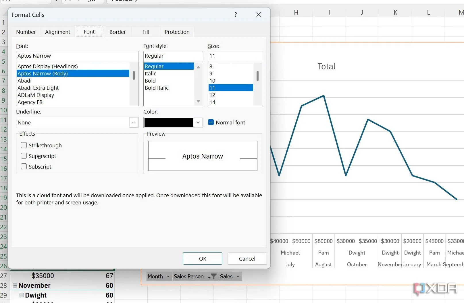 Các tùy chọn định dạng ô trong Excel