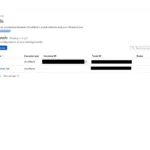 Giao diện minh họa việc tự động hóa Cloudflare Tunnels thông qua DockFlare, giúp đơn giản hóa truy cập ứng dụng tự host.