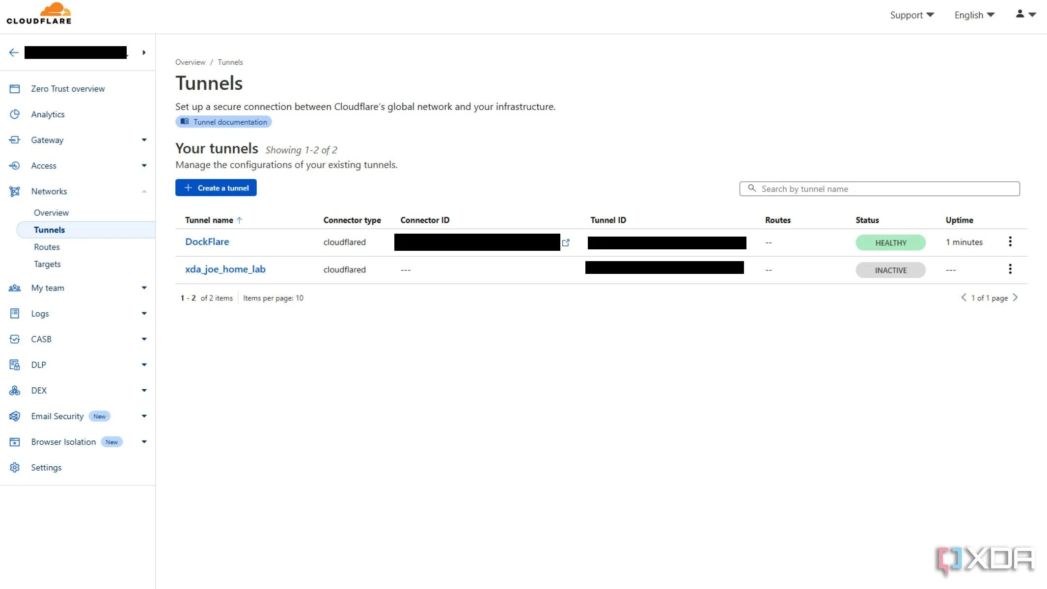 Giao diện minh họa việc tự động hóa Cloudflare Tunnels thông qua DockFlare, giúp đơn giản hóa truy cập ứng dụng tự host.