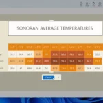 Giao diện Snipping Tool với tính năng Perfect screenshot tự động cắt ảnh
