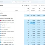 Giao diện Task Manager hiển thị danh sách các tiến trình đang chạy nền trên Windows, minh họa mức độ tiêu thụ tài nguyên CPU và RAM của ứng dụng.