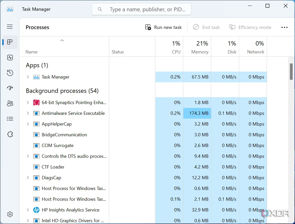 Giao diện Task Manager hiển thị danh sách các tiến trình đang chạy nền trên Windows, minh họa mức độ tiêu thụ tài nguyên CPU và RAM của ứng dụng.