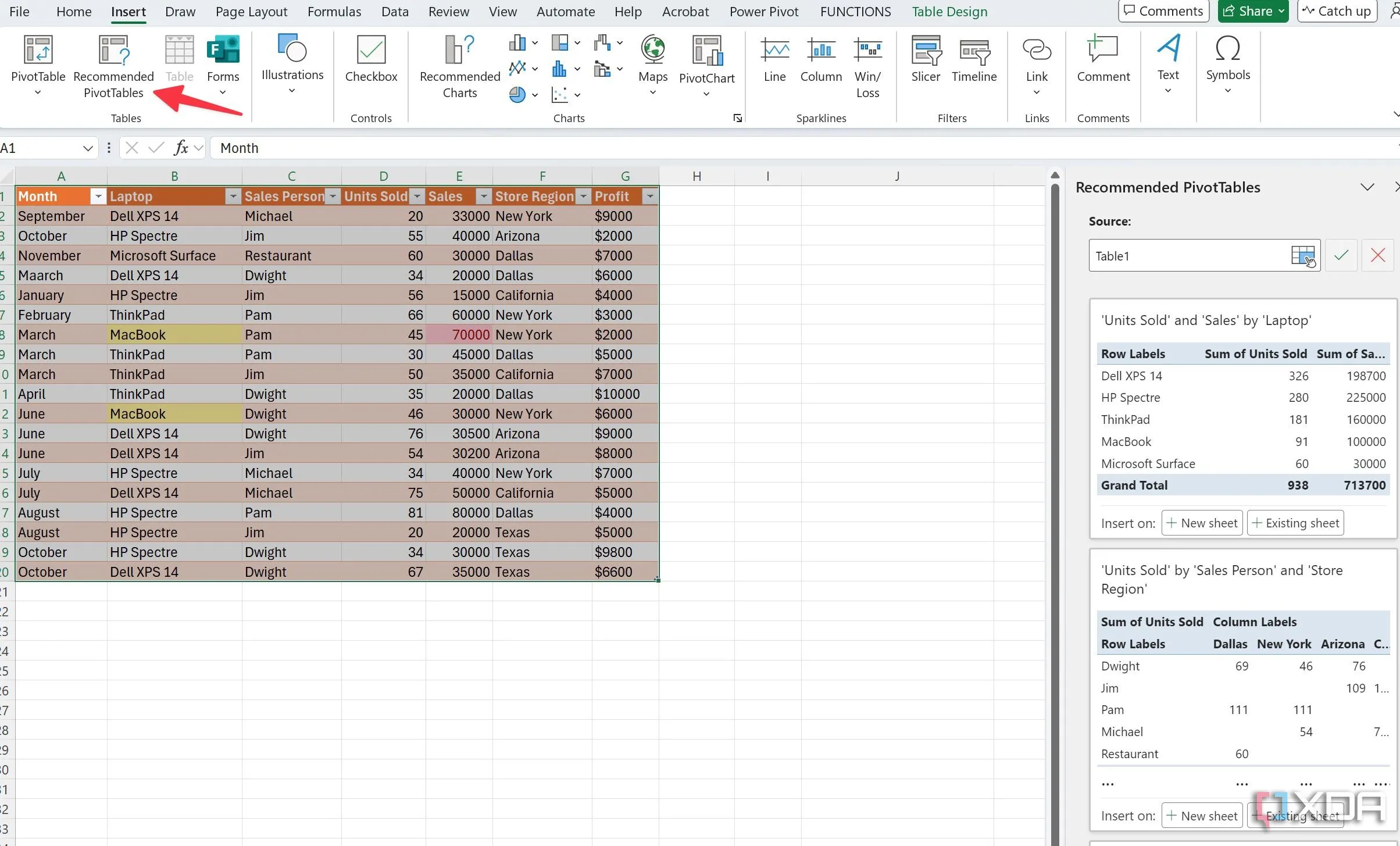 Gợi ý Pivot Table trong tính năng Recommended PivotTables của Excel