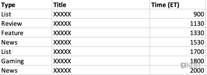 Lập lịch đăng bài viết và video trên Excel theo các khung giờ cụ thể