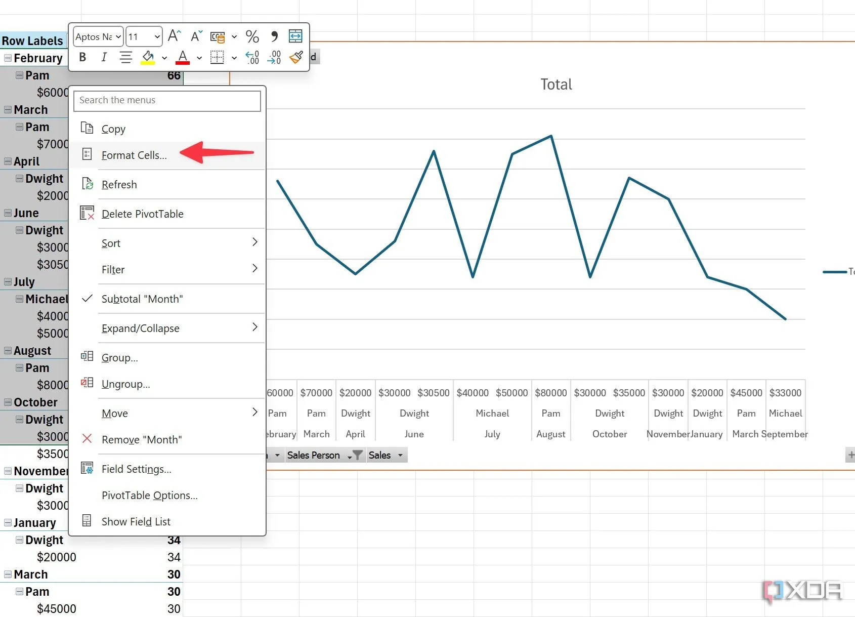 Menu định dạng ô (Format Cells) trong Pivot Table của Excel