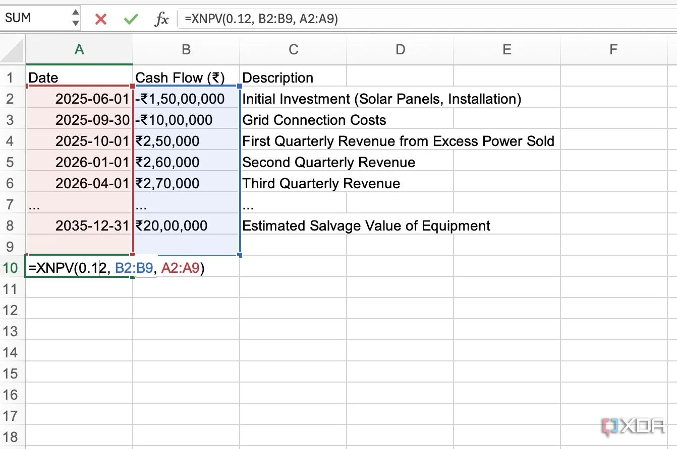 Minh họa hàm XNPV trong Excel để đánh giá giá trị hiện tại ròng của dự án đầu tư