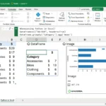 Minh họa làm sạch dữ liệu khách hàng với Python trong Excel bằng thư viện Pandas