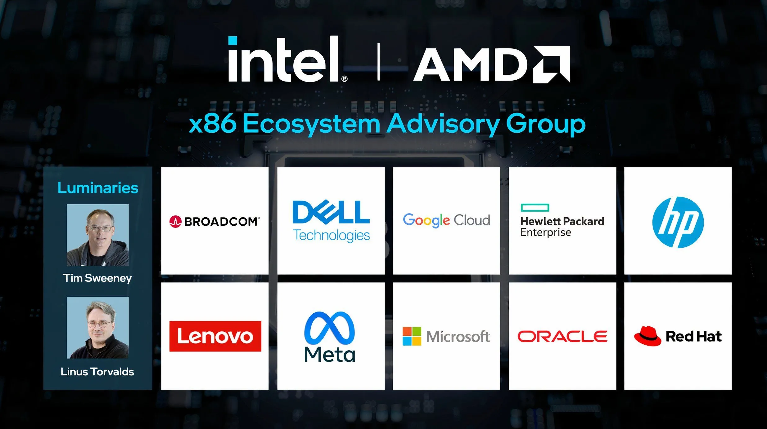 Nhóm cố vấn hệ sinh thái x86 được thành lập bởi Intel và AMD, thể hiện nỗ lực củng cố nền tảng này.