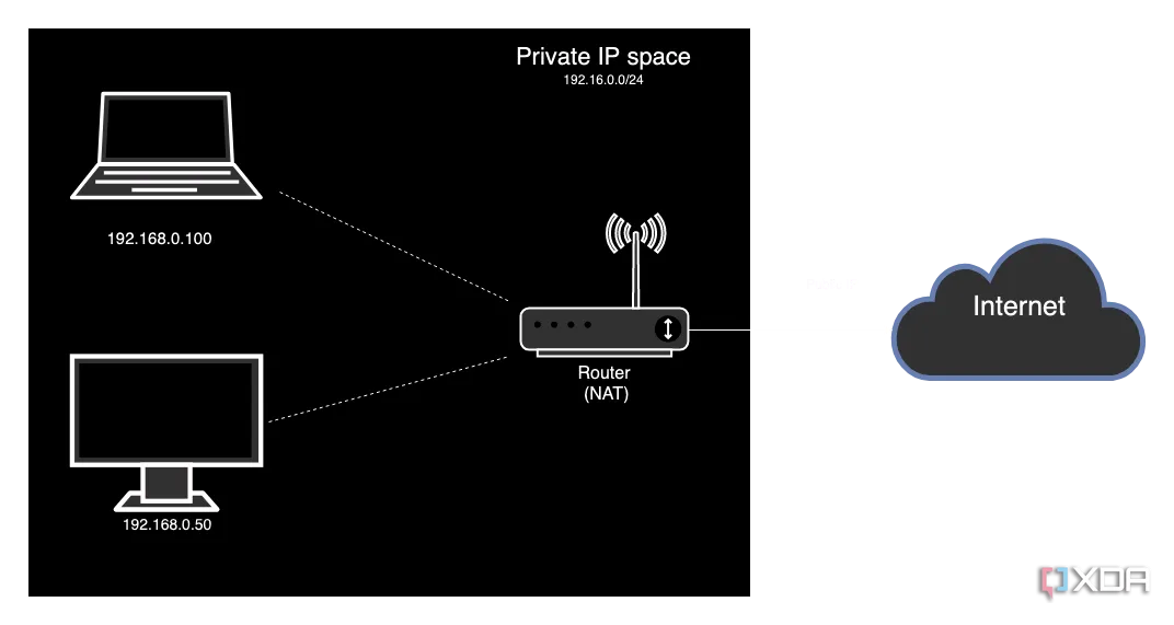 Copilot Vision trên Windows: Hướng dẫn sử dụng máy tính từng bước thông minh hơn với AI
