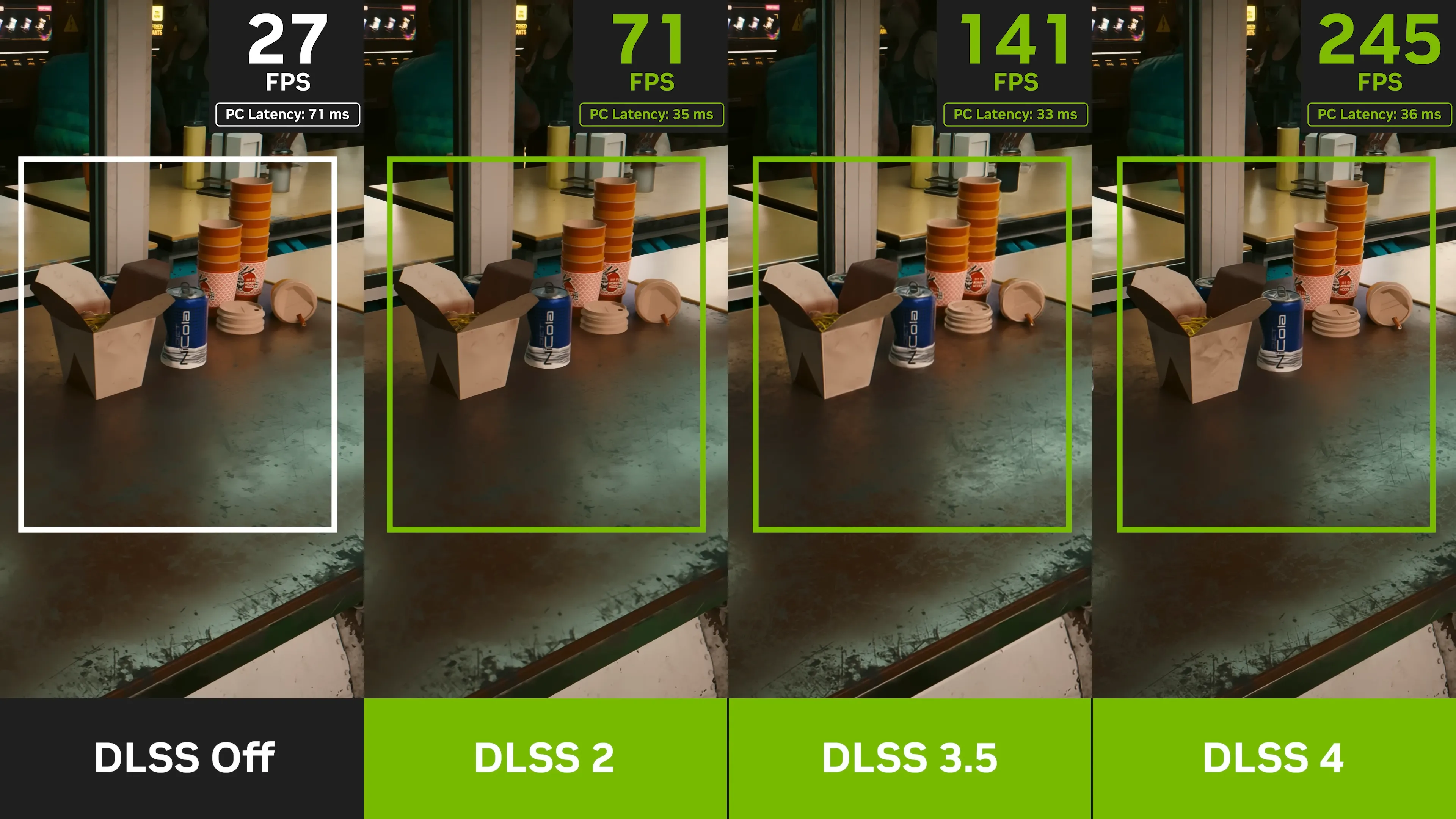 So sánh hiệu quả của công nghệ DLSS 2, DLSS 3 và DLSS 4 của NVIDIA qua các phiên bản