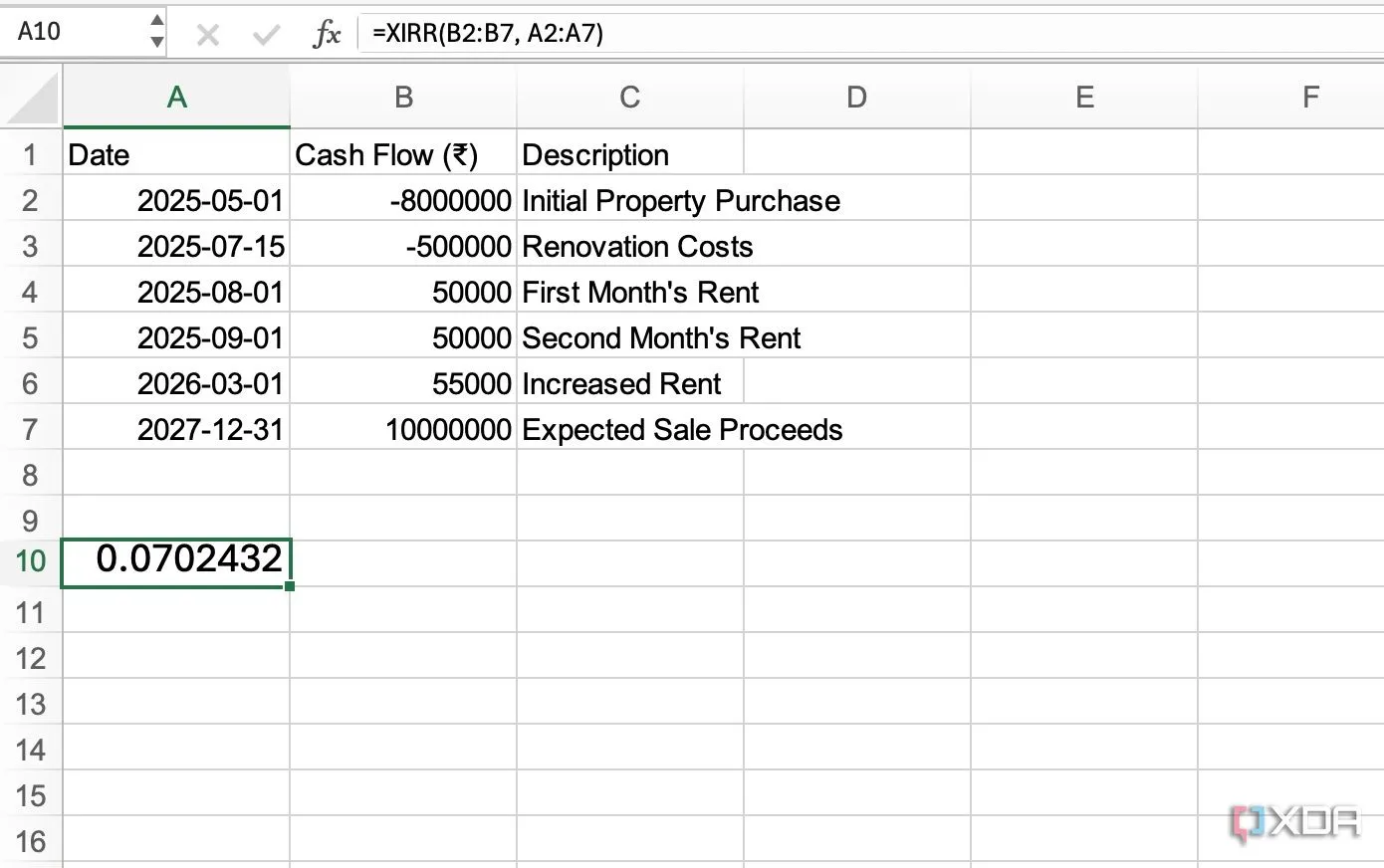 Sử dụng hàm XIRR trong Excel để tính toán lợi suất nội bộ cho dòng tiền không đều