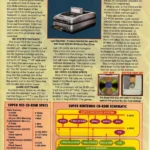Tạp chí Electronic Gaming Monthly số tháng 3 năm 1993 tiết lộ thông số kỹ thuật của Super NES CD-Rom Nintendo PlayStation