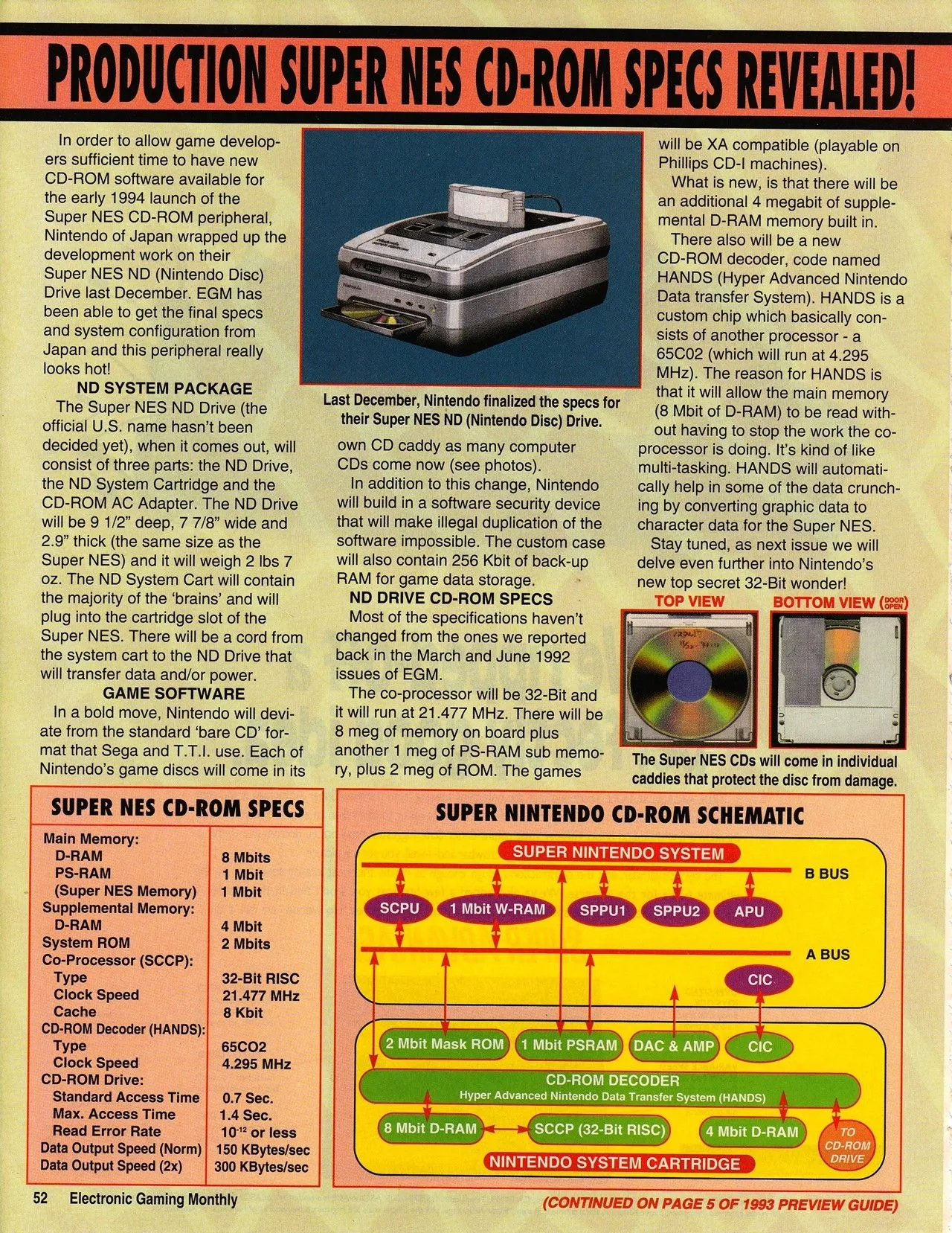 Tạp chí Electronic Gaming Monthly số tháng 3 năm 1993 tiết lộ thông số kỹ thuật của Super NES CD-Rom Nintendo PlayStation