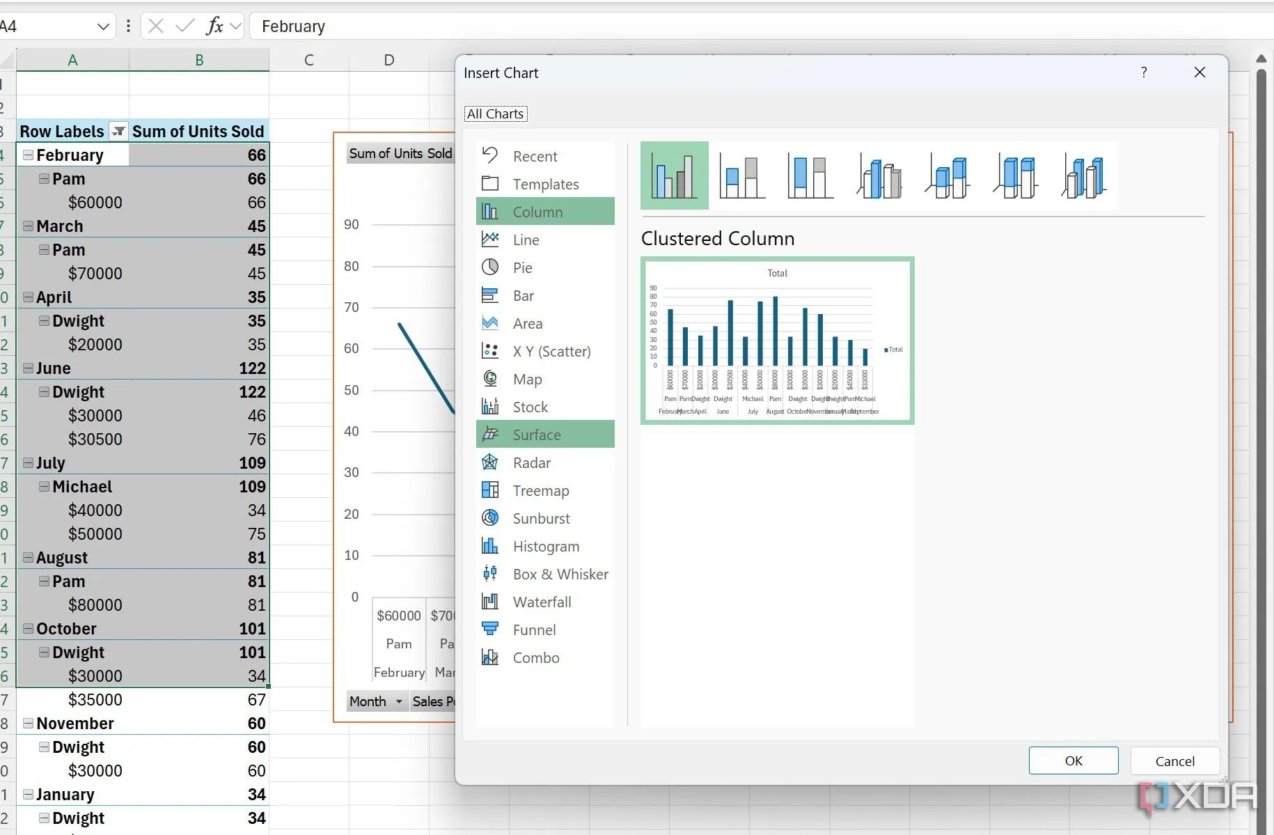 Thêm biểu đồ vào Pivot Table trong Excel thông qua menu Insert