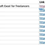Theo dõi bài viết đã hoàn thành và tính toán thu nhập trong Excel