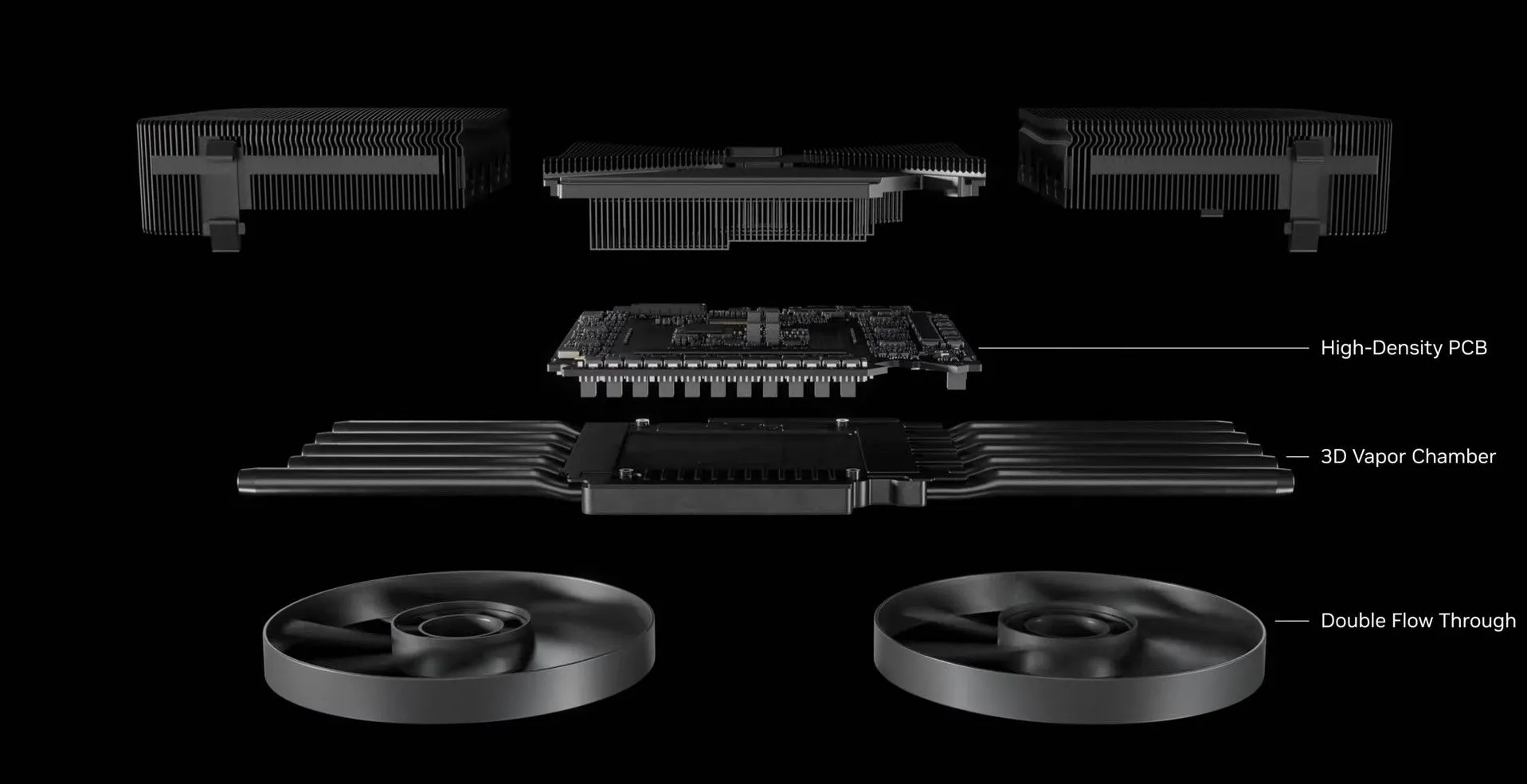 Thiết kế hệ thống tản nhiệt của card đồ họa Nvidia GeForce RTX 50 Series Founders Edition