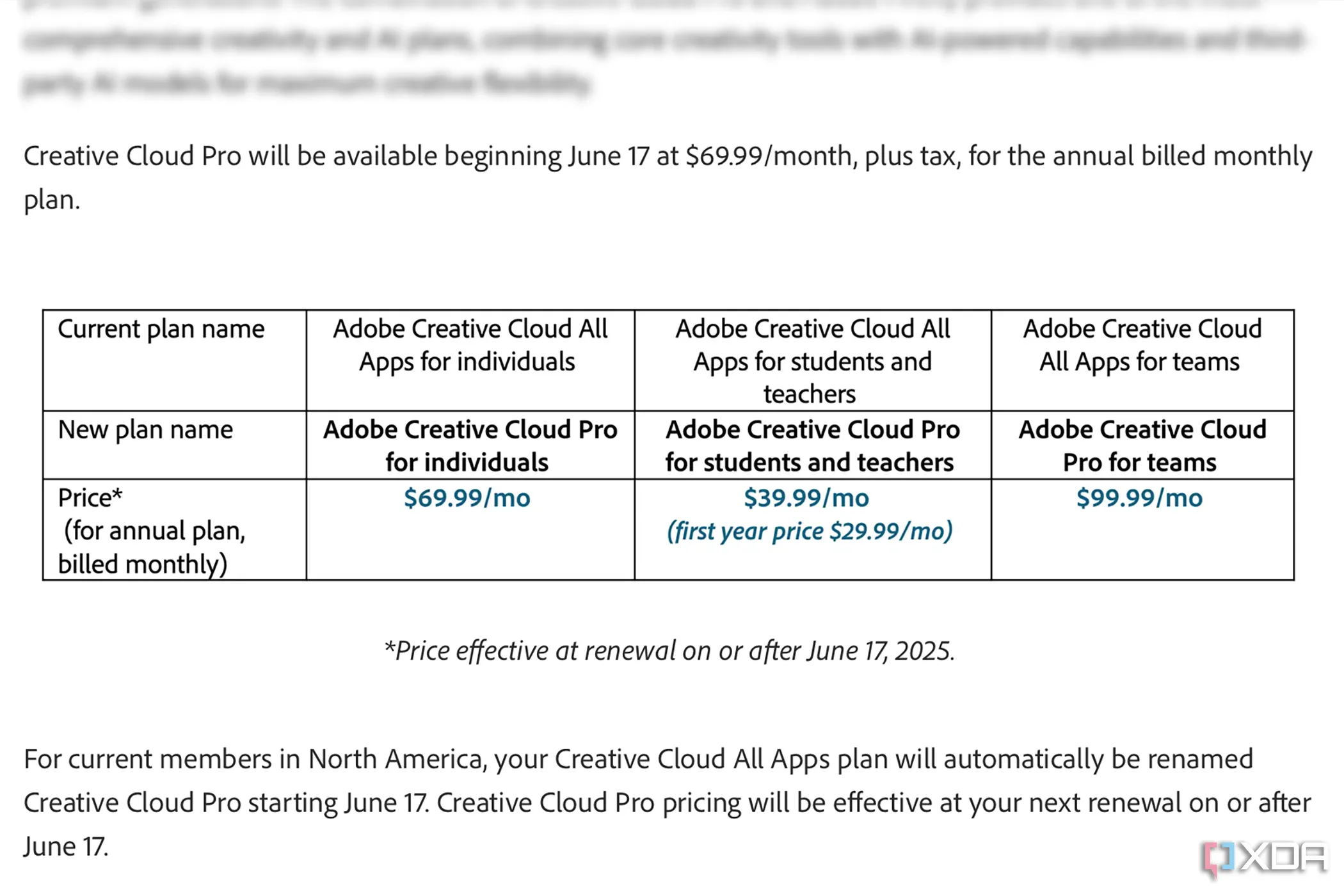 Thông báo tăng giá gói đăng ký Adobe Creative Cloud Pro