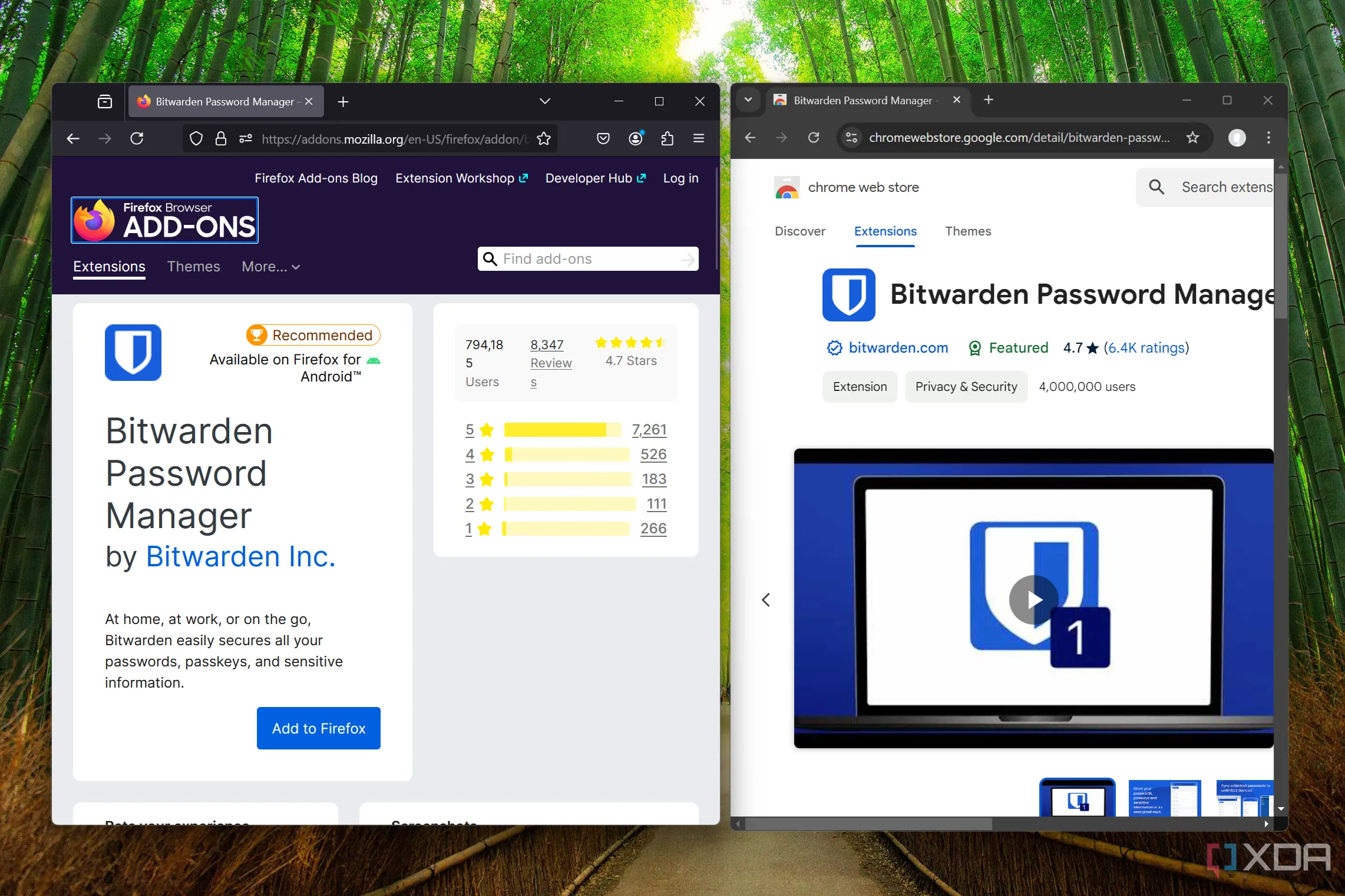 Trang tiện ích mở rộng Bitwarden trên trình duyệt Firefox và Chrome, minh họa cho việc dễ dàng tìm kiếm và cài đặt các tiện ích đọc văn bản để tối ưu hóa nội dung web